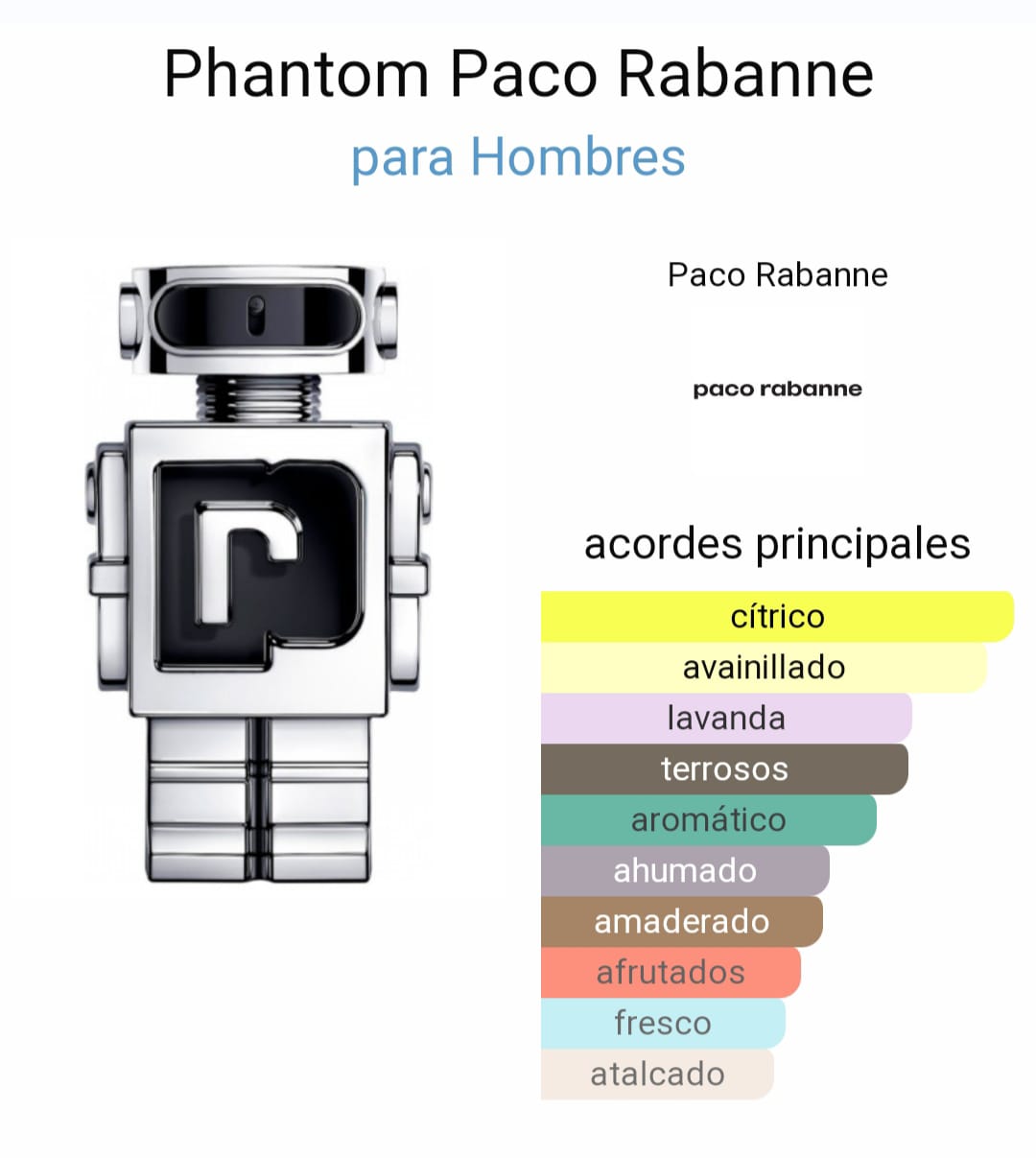 Phantom Paco Rabanne - Hombre