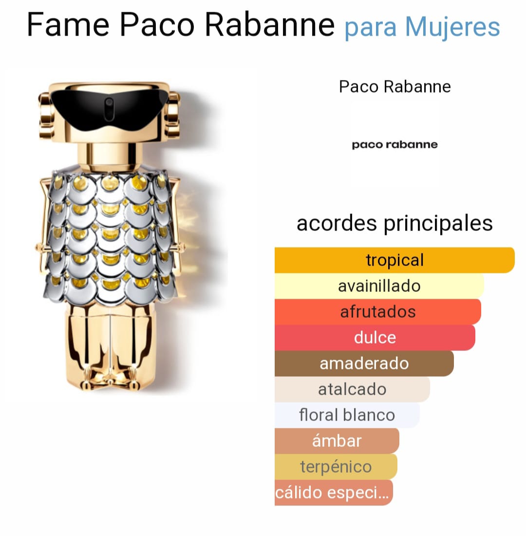 Fame Paco Rabanne - Mujer